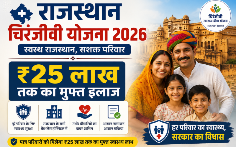 Rajasthan’s Chiranjeevi Health Insurance