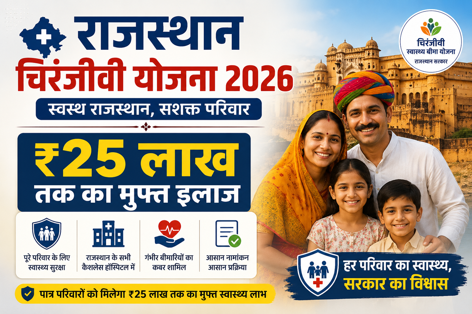 Rajasthan’s Chiranjeevi Health Insurance