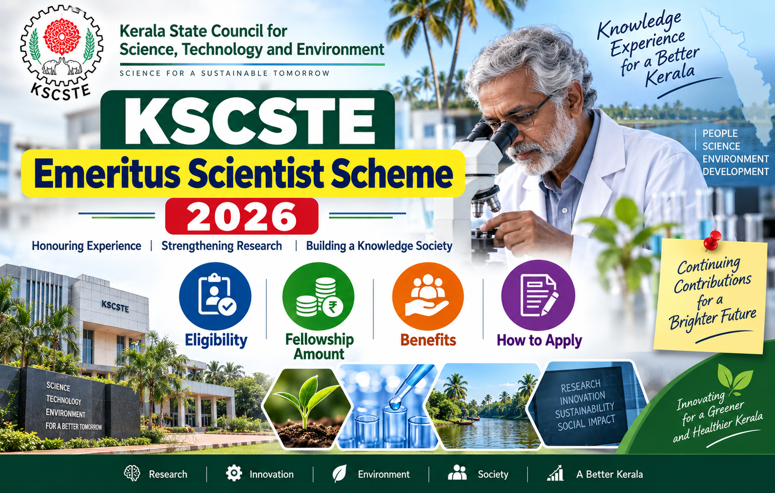 KSCSTE Emeritus Scientist Scheme 2026